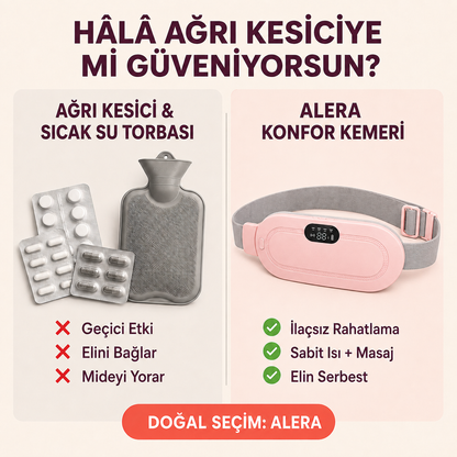 Alera Isı ve Masajlı Regl Konfor Kemeri