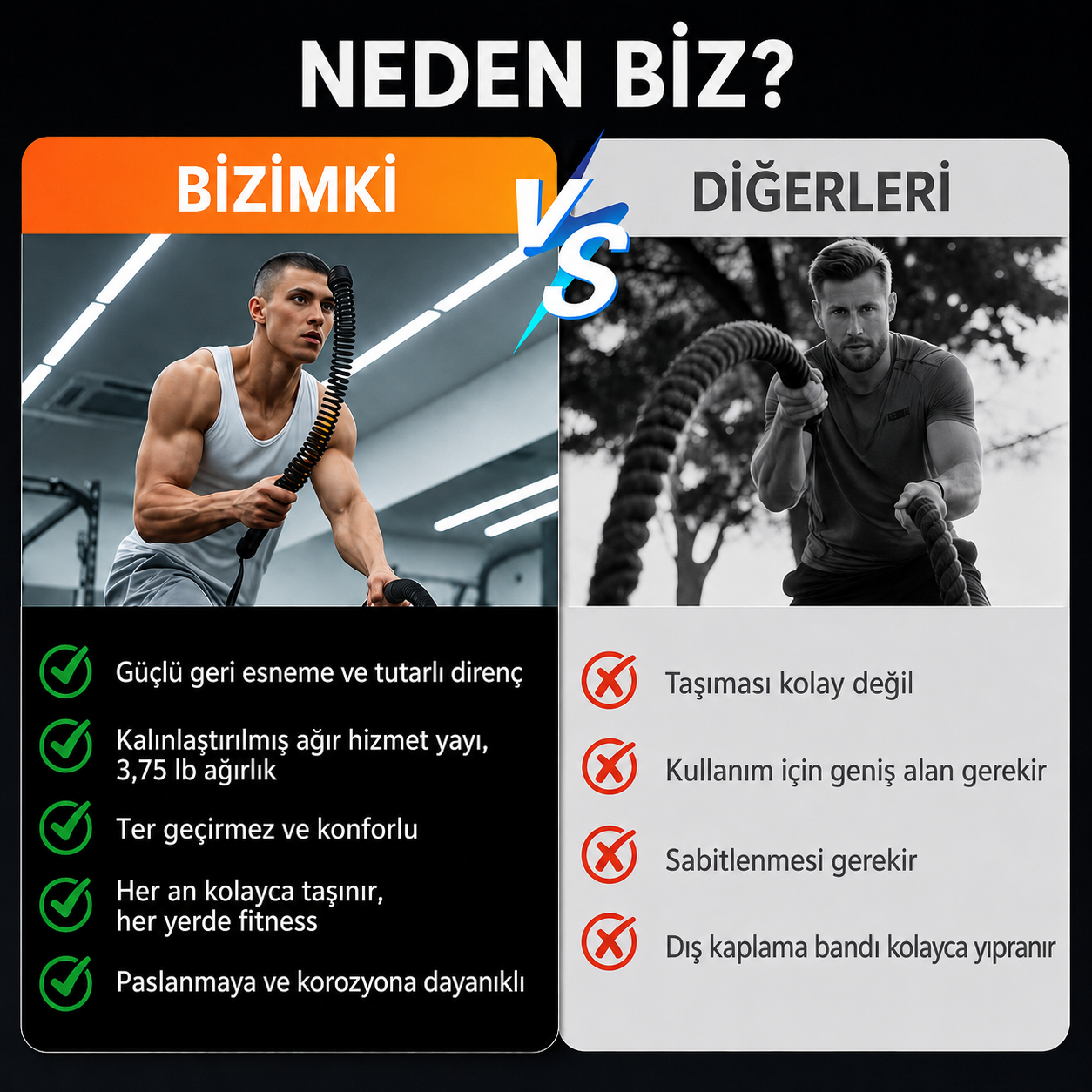 İpsiz Battle Rope Antrenman Seti