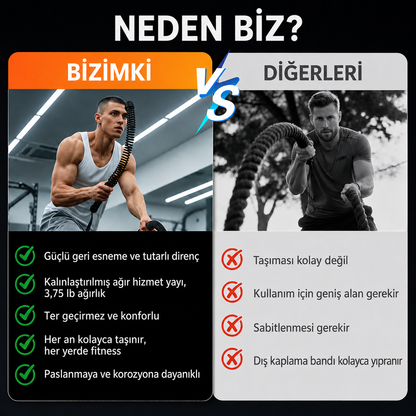 İpsiz Battle Rope Antrenman Seti