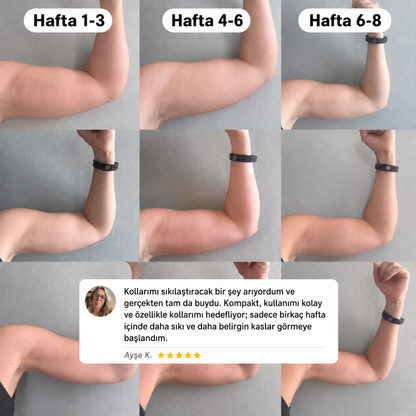 İpsiz Battle Rope Antrenman Seti